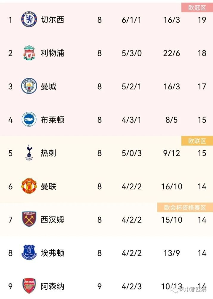 欧美69视频